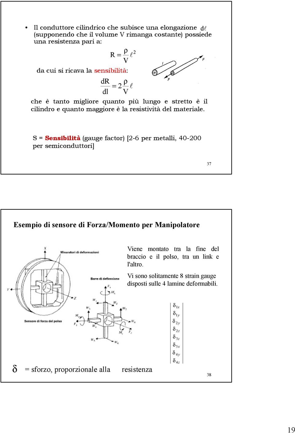 S = Sensibilità (gauge factor) [2-6 per metalli, 40-200 per semiconduttori] 37 Esempio di sensore di Forza/Momento per Manipolatore Viene montato tra la fine del