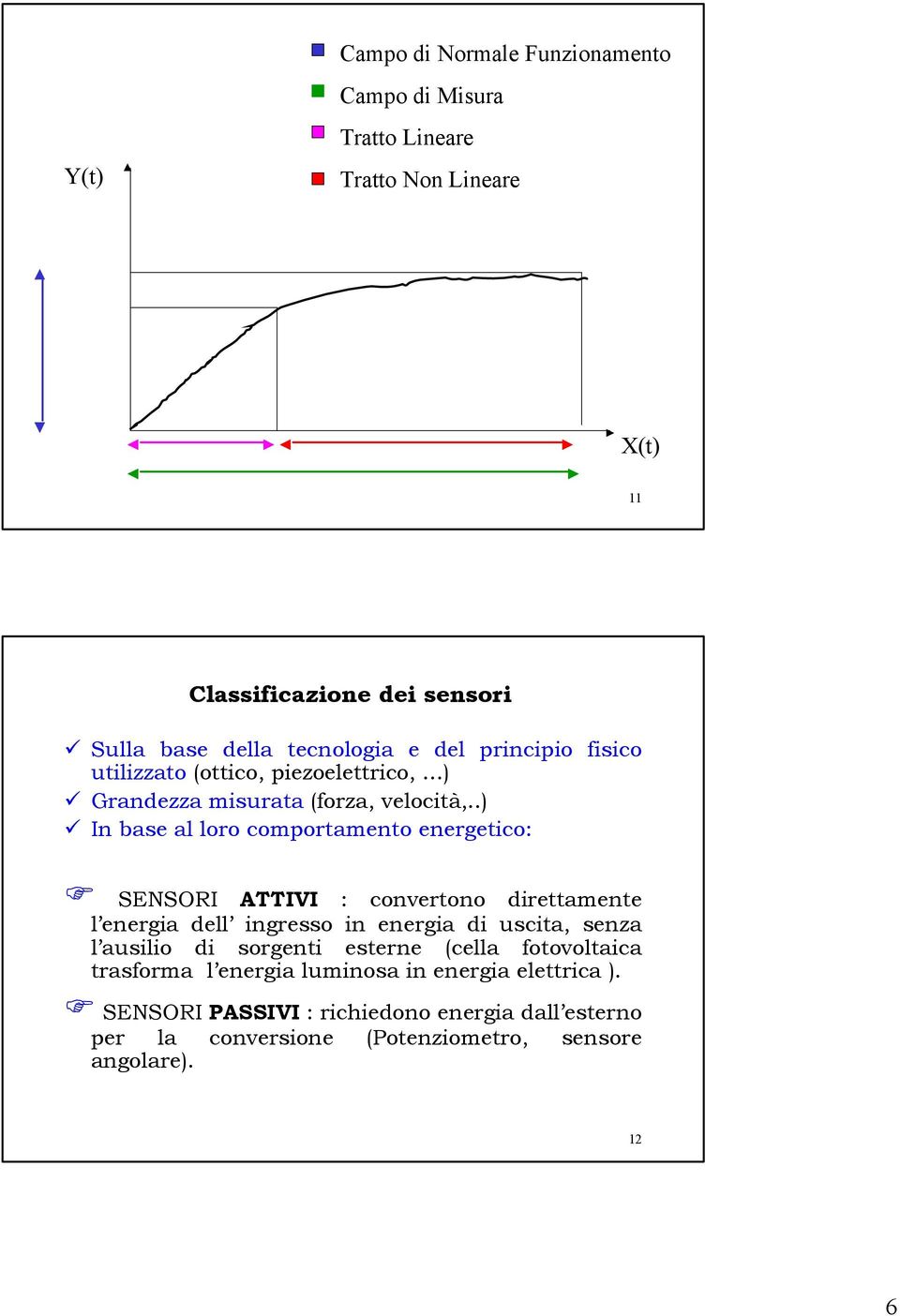 .) In base al loro comportamento energetico: SENSORI ATTIVI : convertono direttamente l energia dell ingresso in energia di uscita, senza l ausilio