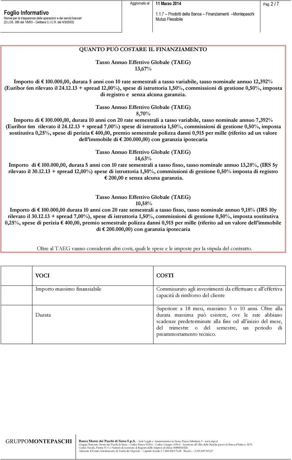 000,00, durata 10 anni con 20 rate semestrali a tasso variabile, tasso nominale annuo 7,392% (Euribor 6m rilevato il 24.12.