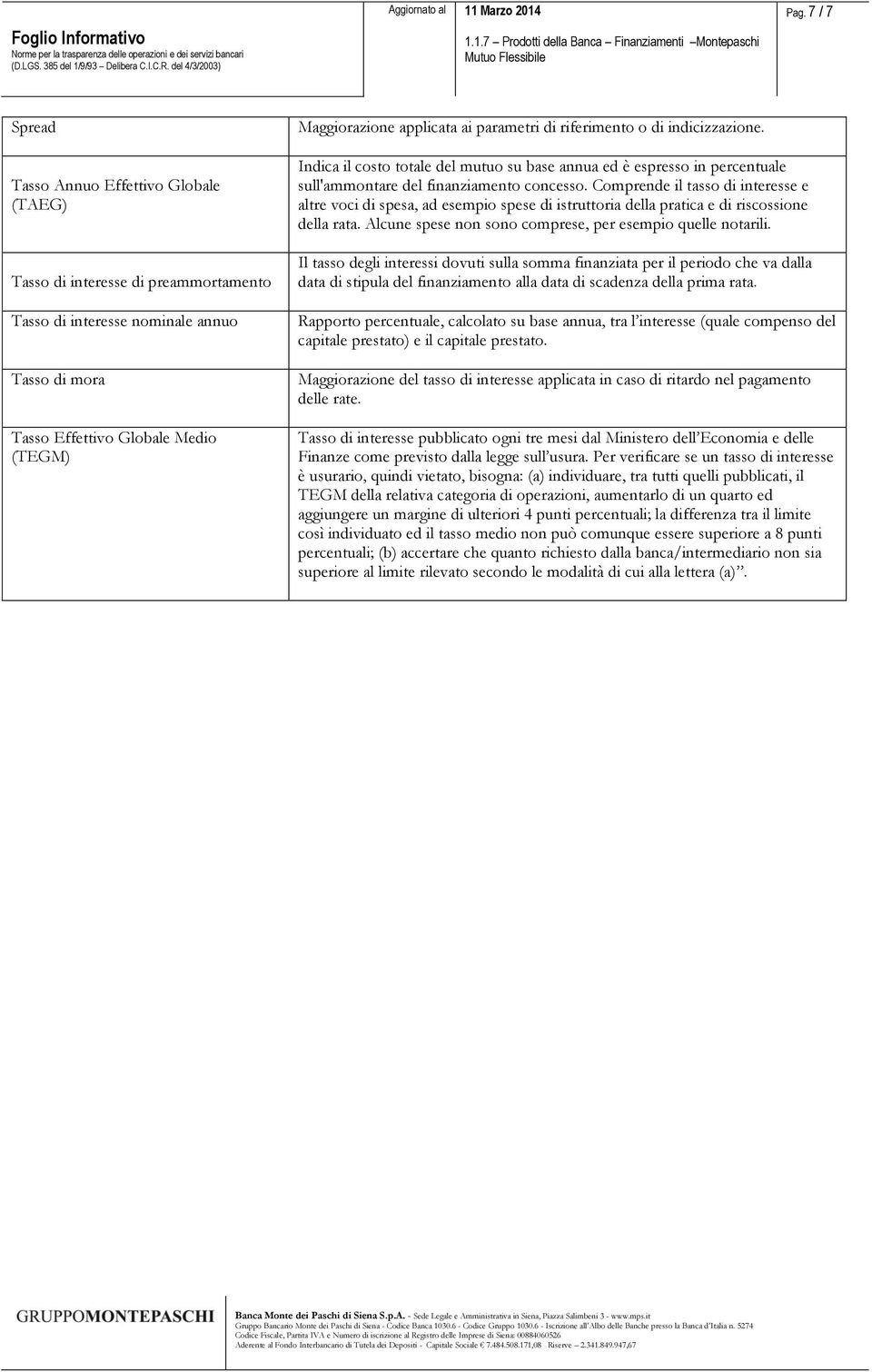 base annua ed è espresso in percentuale sull'ammontare del finanziamento concesso.