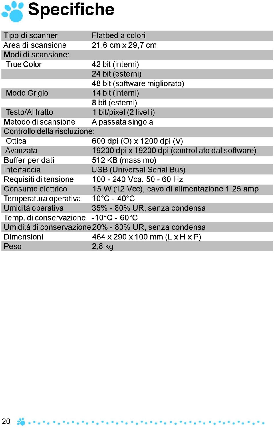 (controllato dal software) Buffer per dati 512 KB (massimo) Interfaccia USB (Universal Serial Bus) Requisiti di tensione 100-240 Vca, 50-60 Hz Consumo elettrico 15 W (12 Vcc), cavo di alimentazione