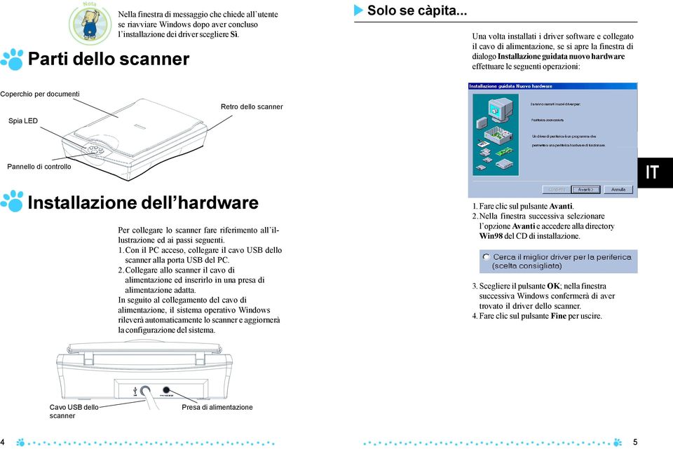 documenti Retro dello scanner Spia LED Pannello di controllo Installazione dell hardware Per collegare lo scanner fare riferimento all illustrazione ed ai passi seguenti. 1.