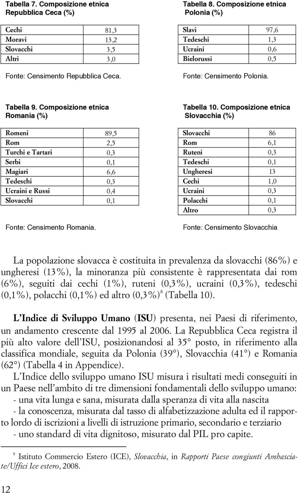 Tabella 9. Composizione etnica Romania (%) Tabella 10.