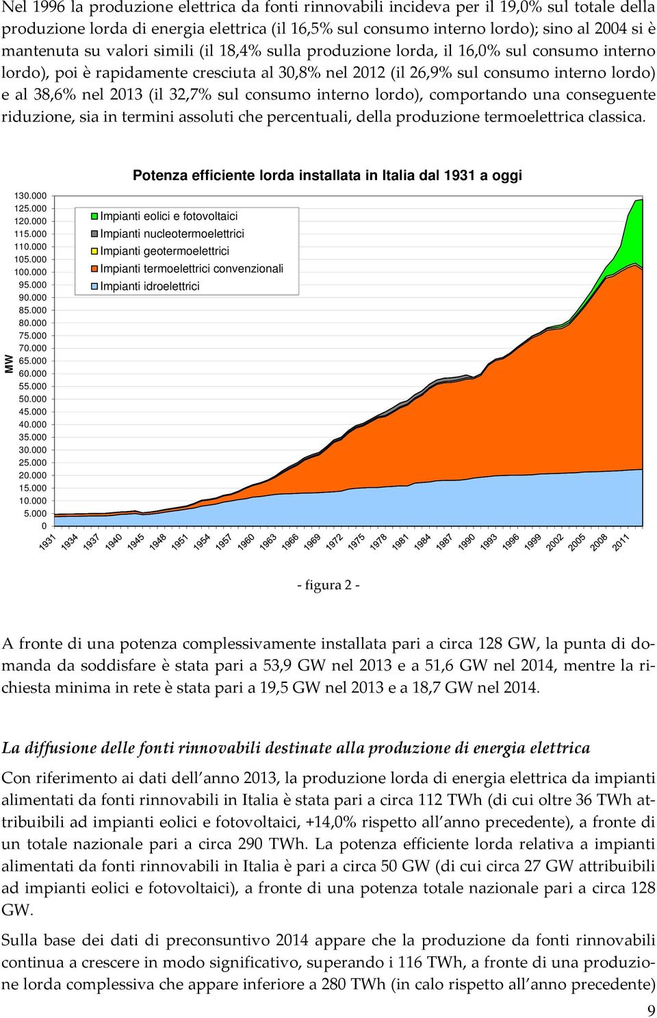 sul consumo interno lordo), comportando una conseguente riduzione, sia in termini assoluti che percentuali, della produzione termoelettrica classica.