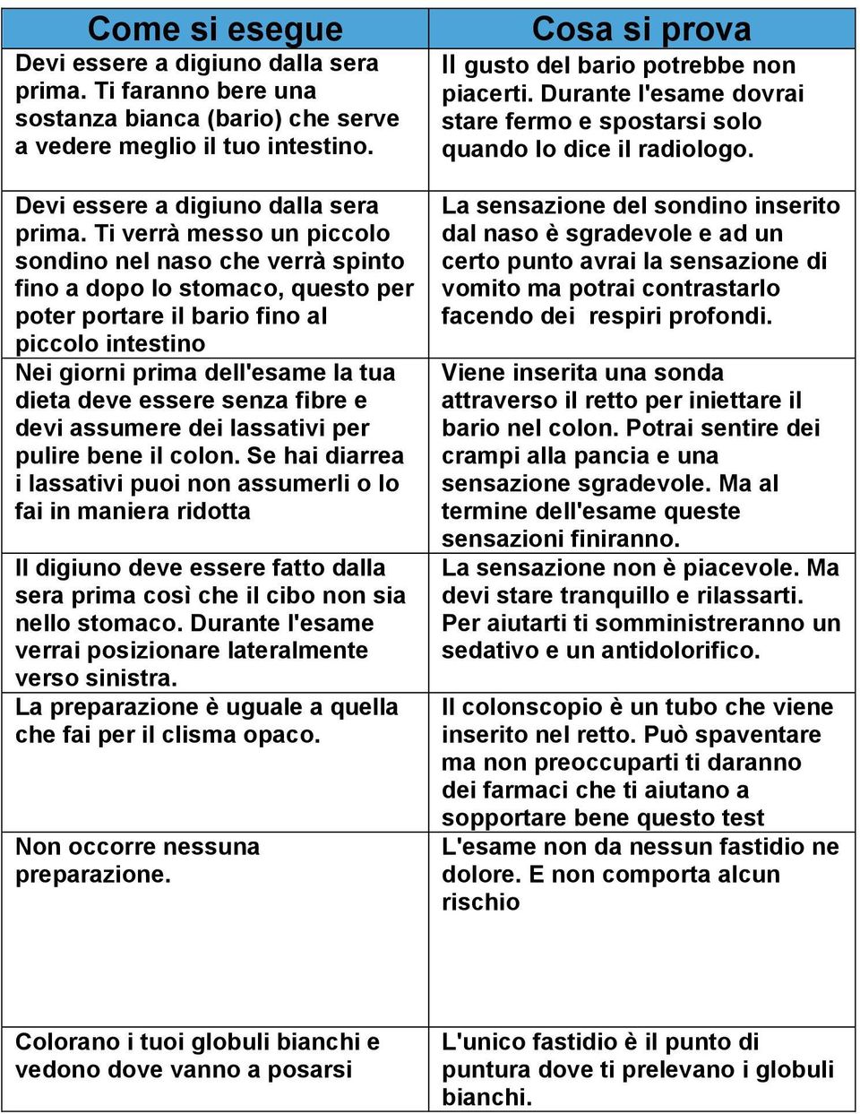 Ti verrà messo un piccolo sondino nel naso che verrà spinto fino a dopo lo stomaco, questo per poter portare il bario fino al piccolo intestino Nei giorni prima dell'esame la tua dieta deve essere