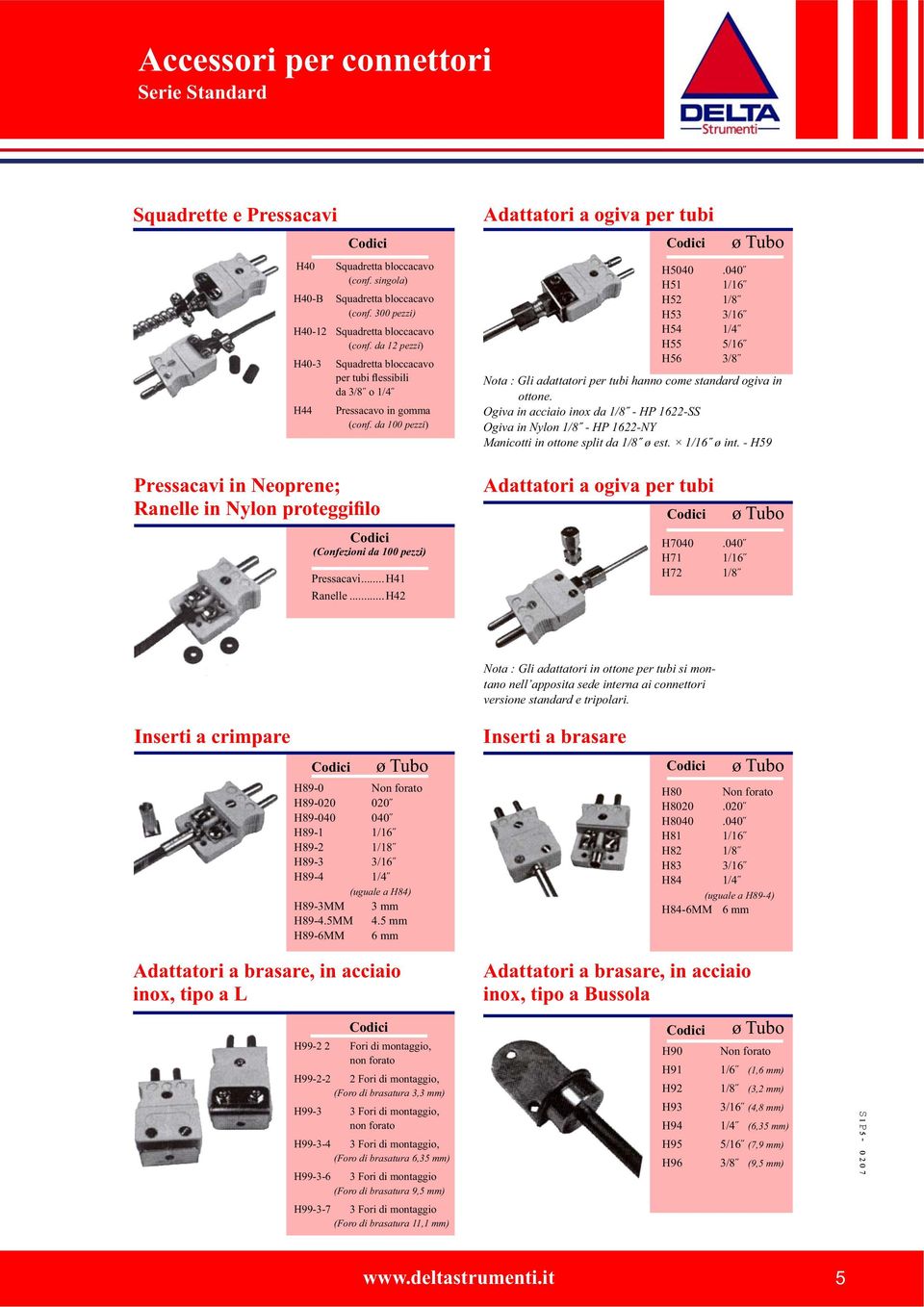da 100 pezzi) (Confezioni da 100 pezzi) Pressacavi...H41 Ranelle...H42 Adattatori a ogiva per tubi H5040.