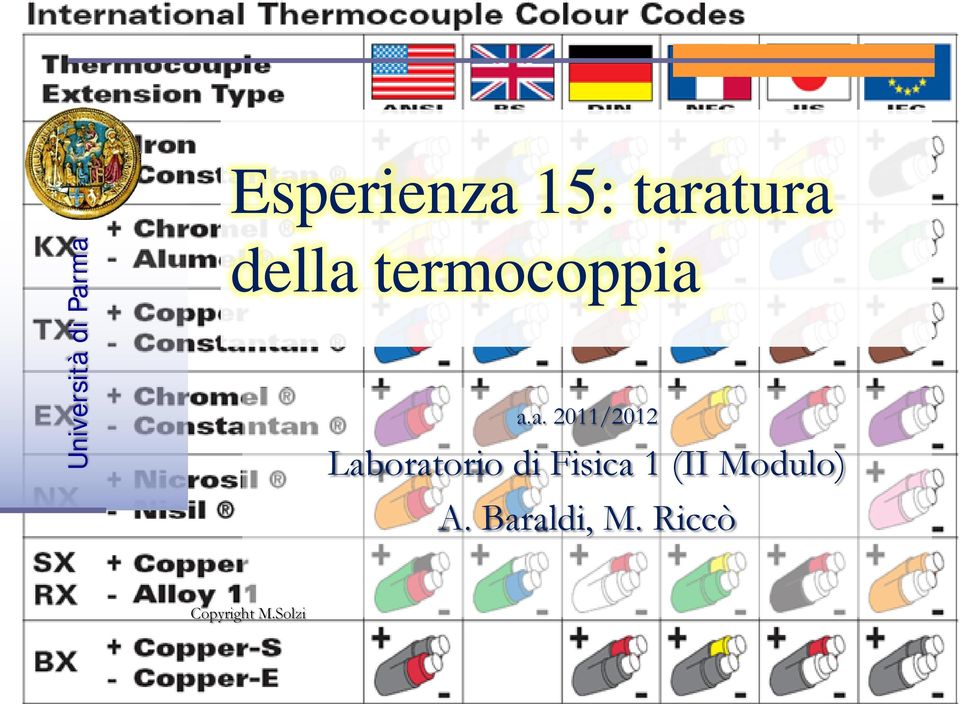 2011/2012 Laboratorio di Fisica 1 (II