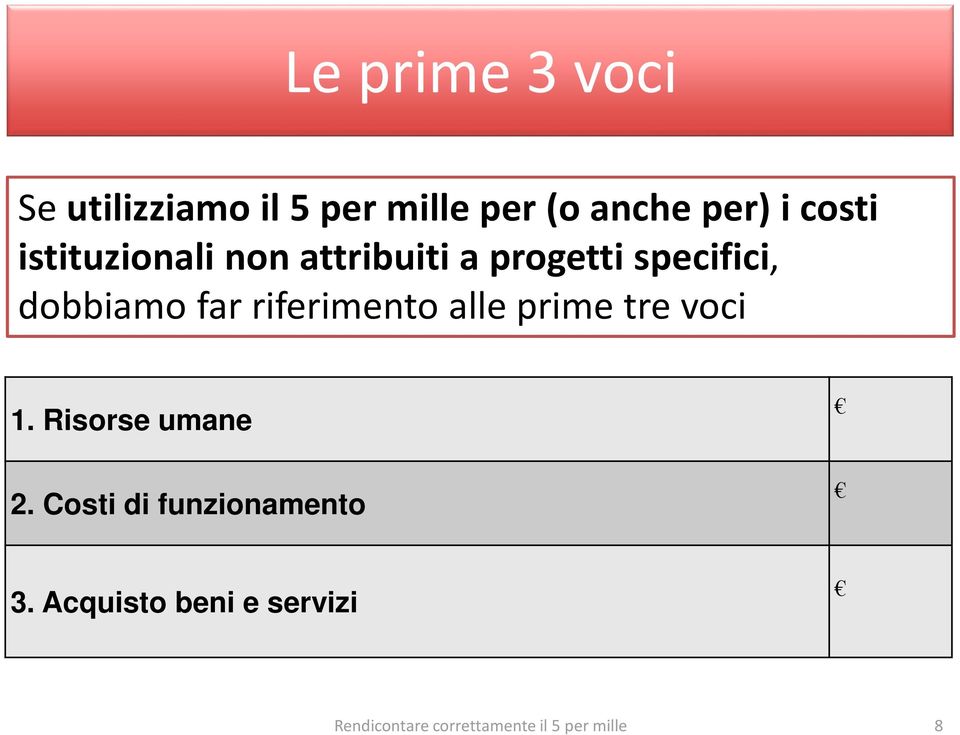 riferimento alle prime tre voci 1. Risorse umane 2.