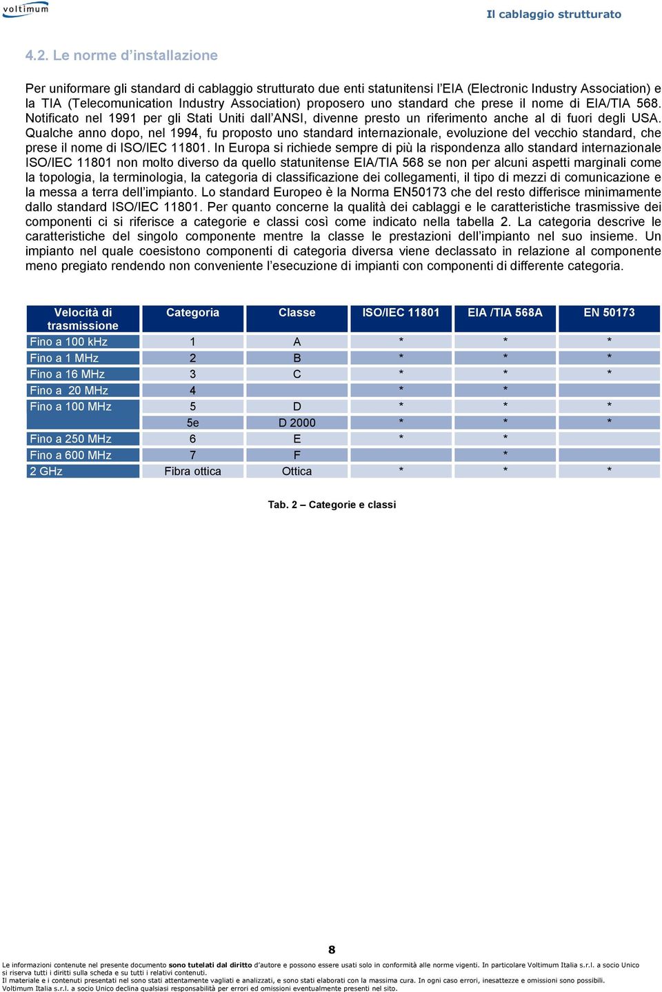 Qualche anno dopo, nel 1994, fu proposto uno standard internazionale, evoluzione del vecchio standard, che prese il nome di ISO/IEC 11801.