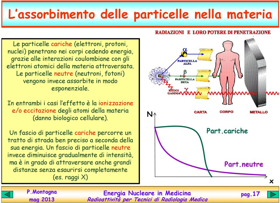 In entrambi i casi l effetto è la ionizzazione e/o eccitazione degli atomi della materia (danno biologico cellulare).