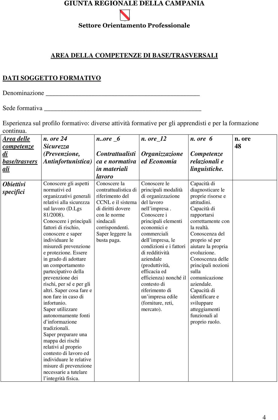 ore 48 base/trasvers ali Antinfortunistica) ca e normativa ed Economia in materiali relazionali e linguistiche.