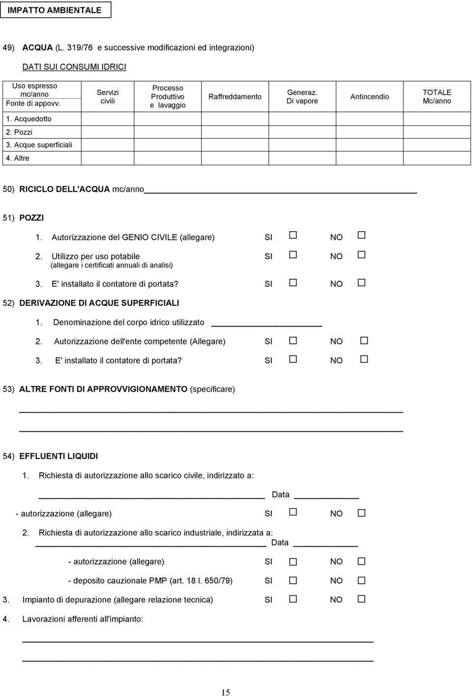 Altre 50) RICICLO DELL'ACQUA mc/anno 51) POZZI 1. Autorizzazione del GENIO CIVILE (allegare) SI NO 2. Utilizzo per uso potabile SI NO (allegare i certificati annuali di analisi) 3.