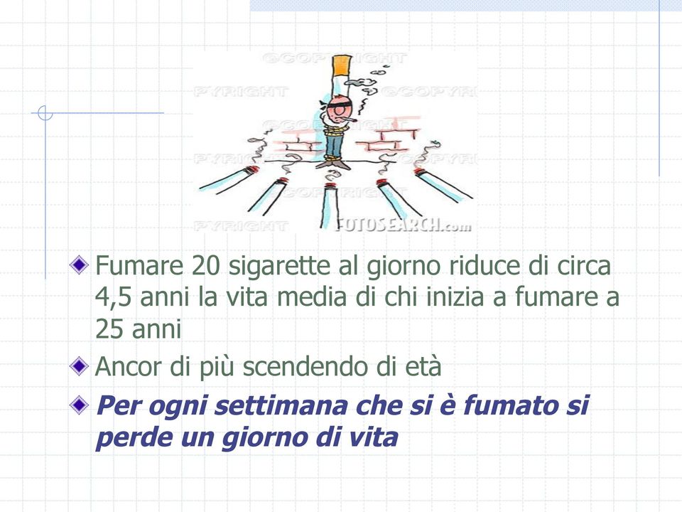 25 anni! Ancor di più scendendo di età!