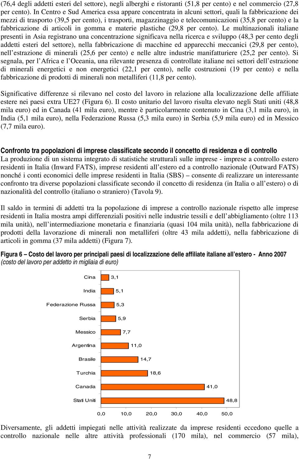 fabbricazione di articoli in gomma e materie plastiche (29,8 per cento).