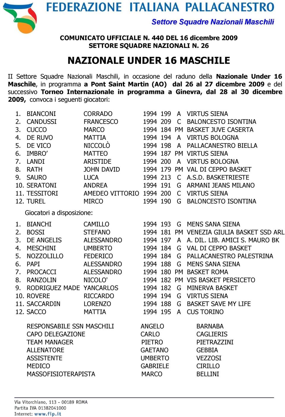 successivo Torneo Internazionale in programma a Ginevra, dal 28 al 30 dicembre 2009, convoca i seguenti giocatori: 1. BIANCONI CORRADO 1994 199 A VIRTUS SIENA 2.