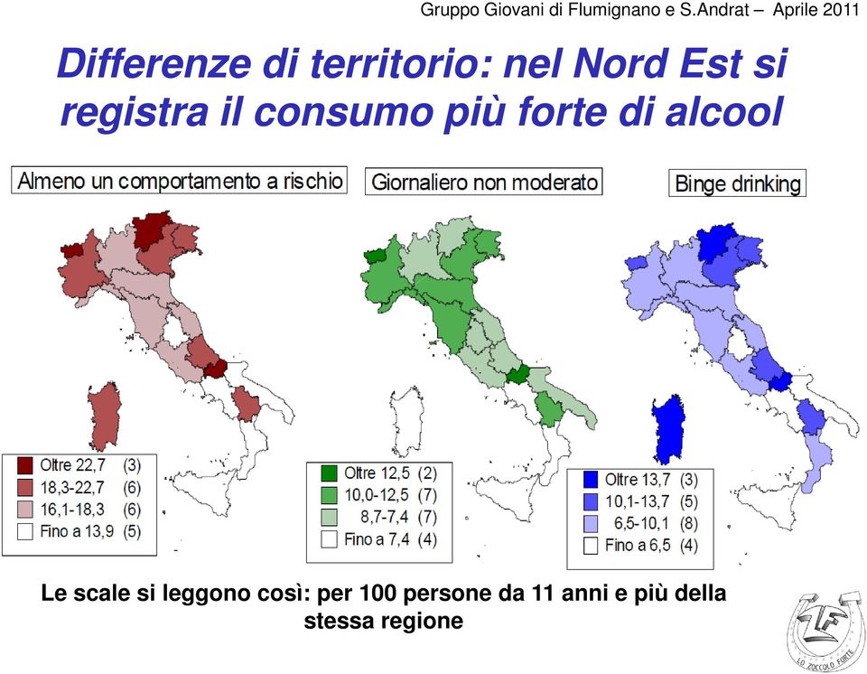 alcool Le scale si leggono così: per 100