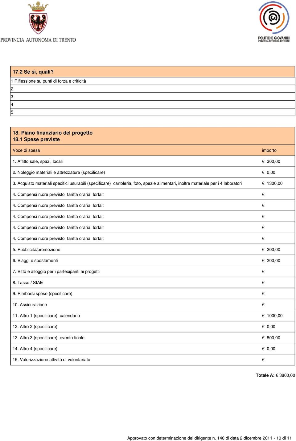 ore previsto tariffa oraria forfait 4. Compensi n.ore previsto tariffa oraria forfait 4. Compensi n.ore previsto tariffa oraria forfait 4. Compensi n.ore previsto tariffa oraria forfait 4. Compensi n.ore previsto tariffa oraria forfait 5.