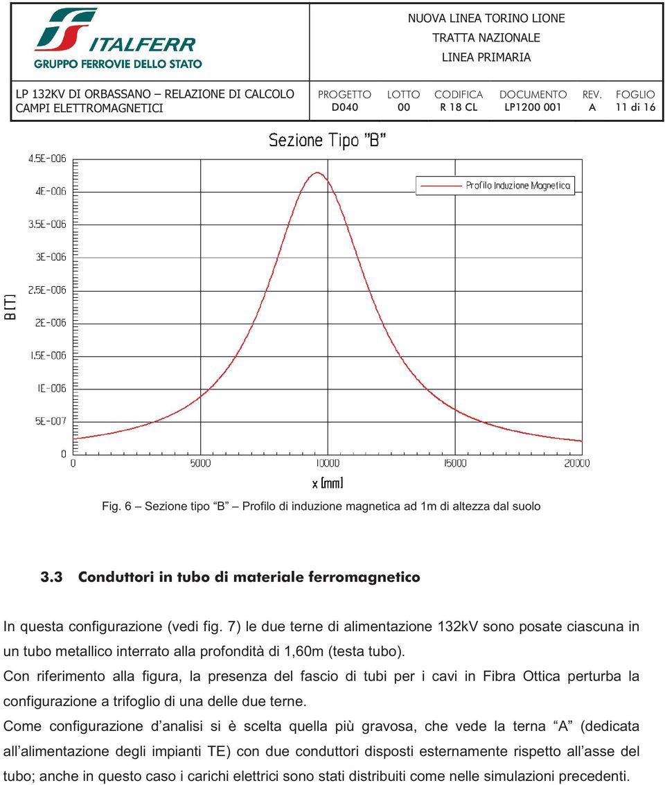 Con riferimento alla figura, la presenza del fascio di tubi per i cavi in Fibra Ottica perturba la configurazione a trifoglio di una delle due terne.