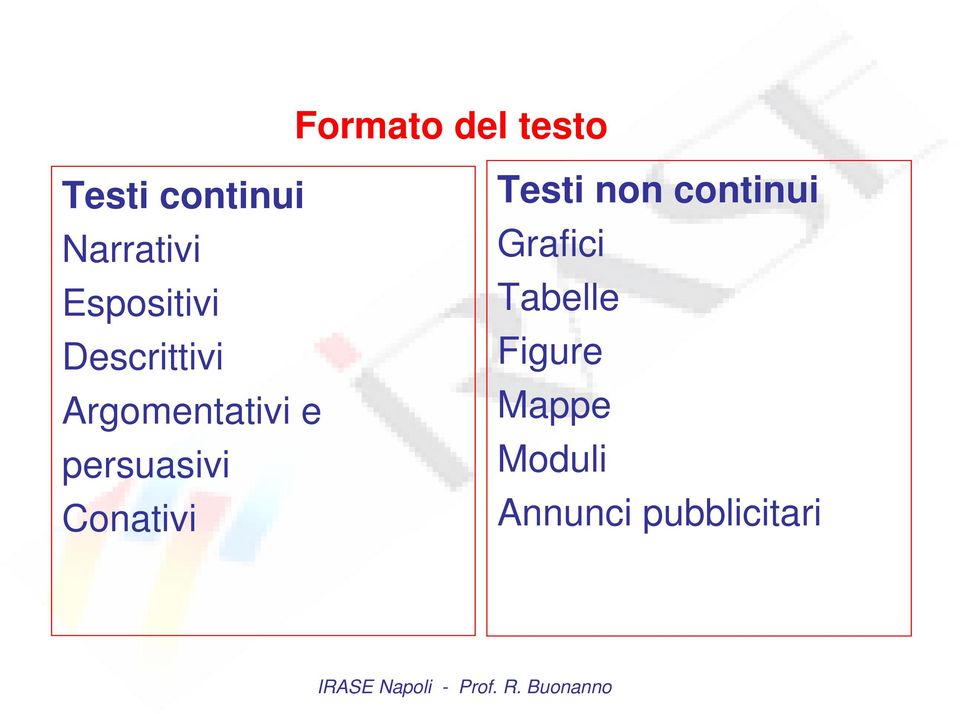 persuasivi Conativi Testi non continui