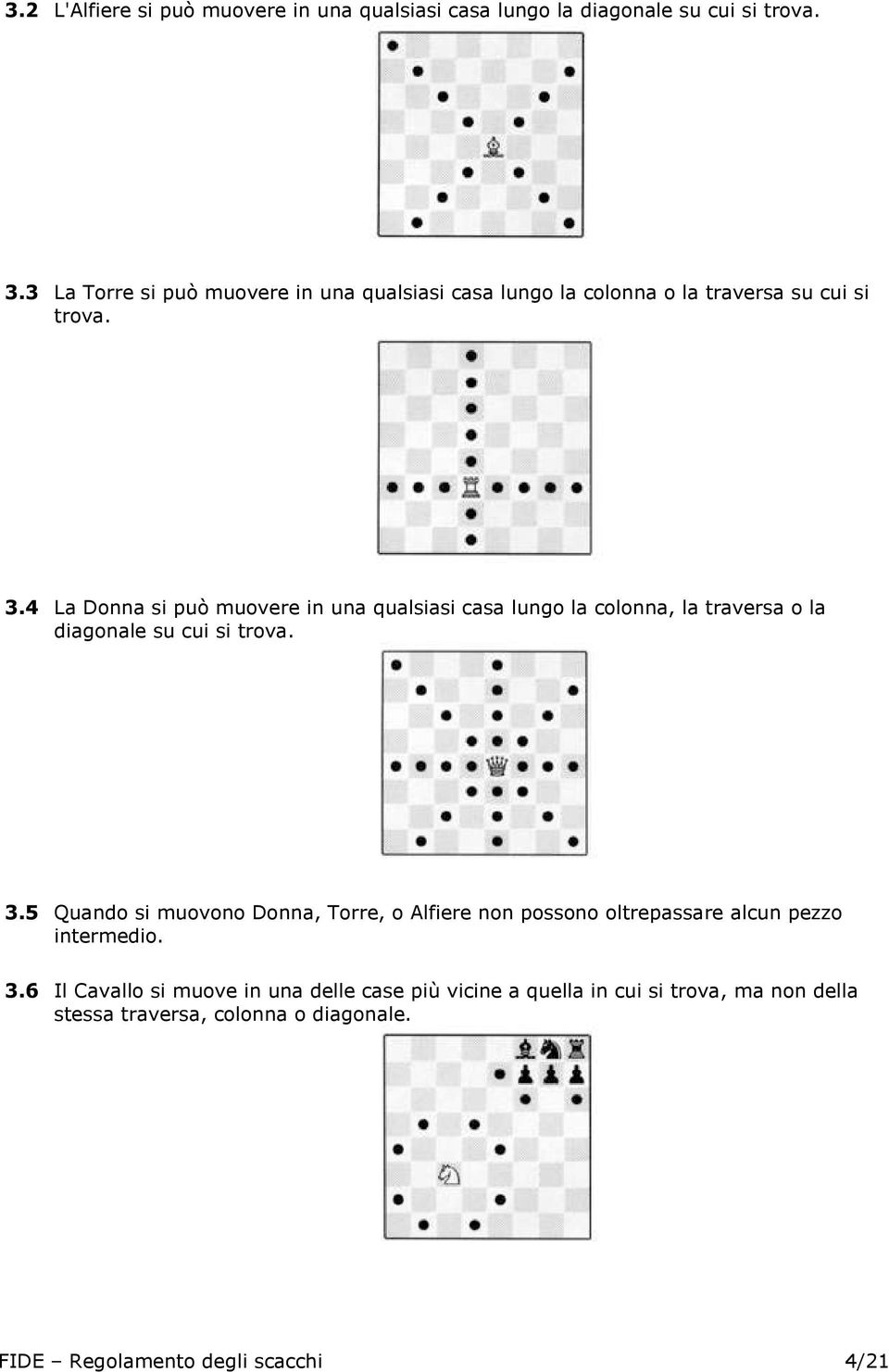 4 La Donna si può muovere in una qualsiasi casa lungo la colonna, la traversa o la diagonale su cui si trova. 3.