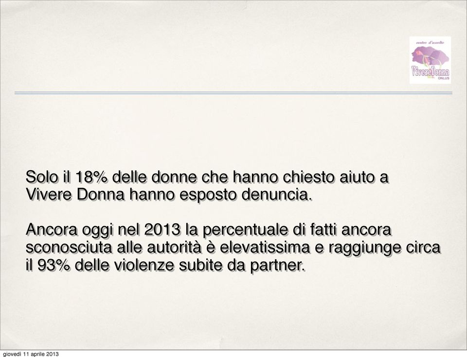 Ancora oggi nel 2013 la percentuale di fatti ancora