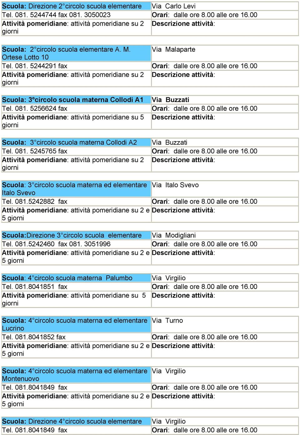 081. 5245765 fax dalle ore 8.00 alle ore 16.00 Scuola: 3 circolo scuola materna ed elementare Via Italo Svevo Italo Svevo Tel. 081.5242882 fax dalle ore 8.00 alle ore 16.00 5 Scuola:Direzione 3 circolo scuola elementare Via Modigliani Tel.