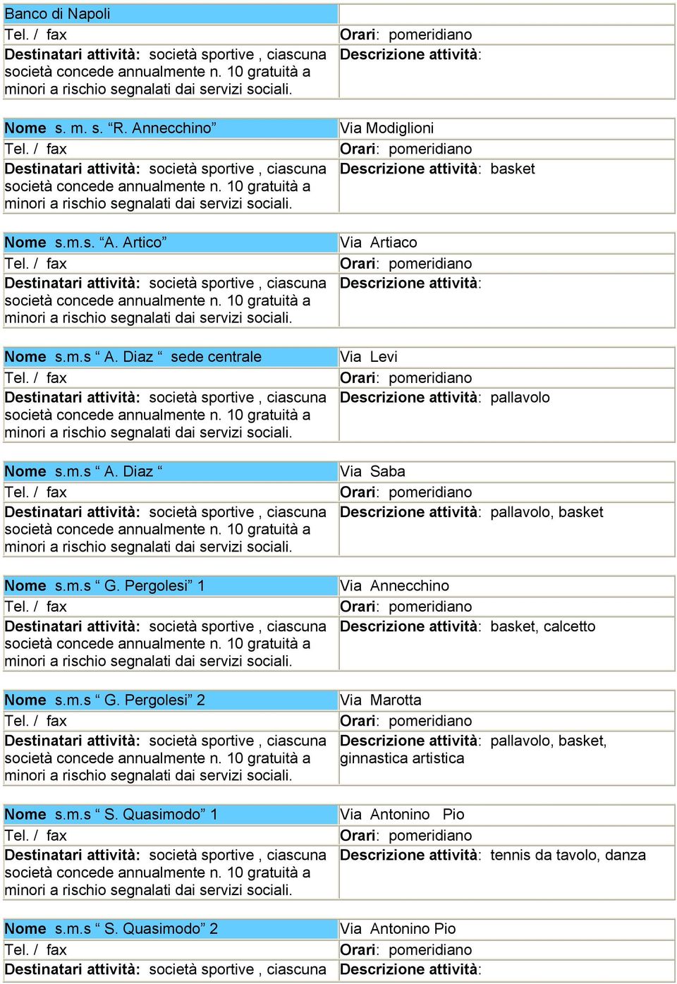 Quasimodo 1 Descrizione attività: Via Modiglioni Descrizione attività: basket Via Artiaco Descrizione attività: Via Levi Descrizione attività: pallavolo Via