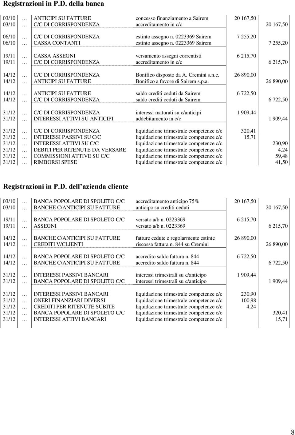 0223369 Sairem 7 255,20 06/10 CASSA CONTANTI estinto assegno n.