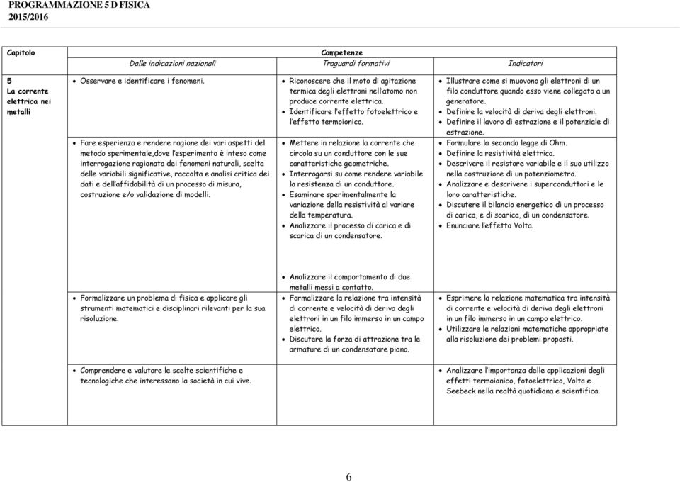 Definire la velocità di deriva degli elettroni. Definire il lavoro di estrazione e il potenziale di estrazione. Formulare la seconda legge di Ohm. Definire la resistività elettrica.