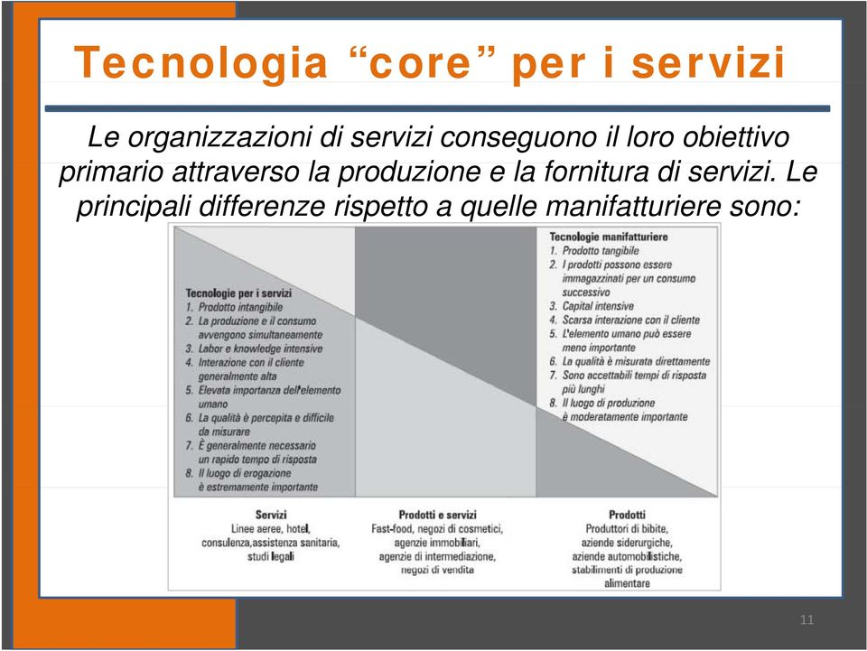 attraverso la produzione e la fornitura di servizi.