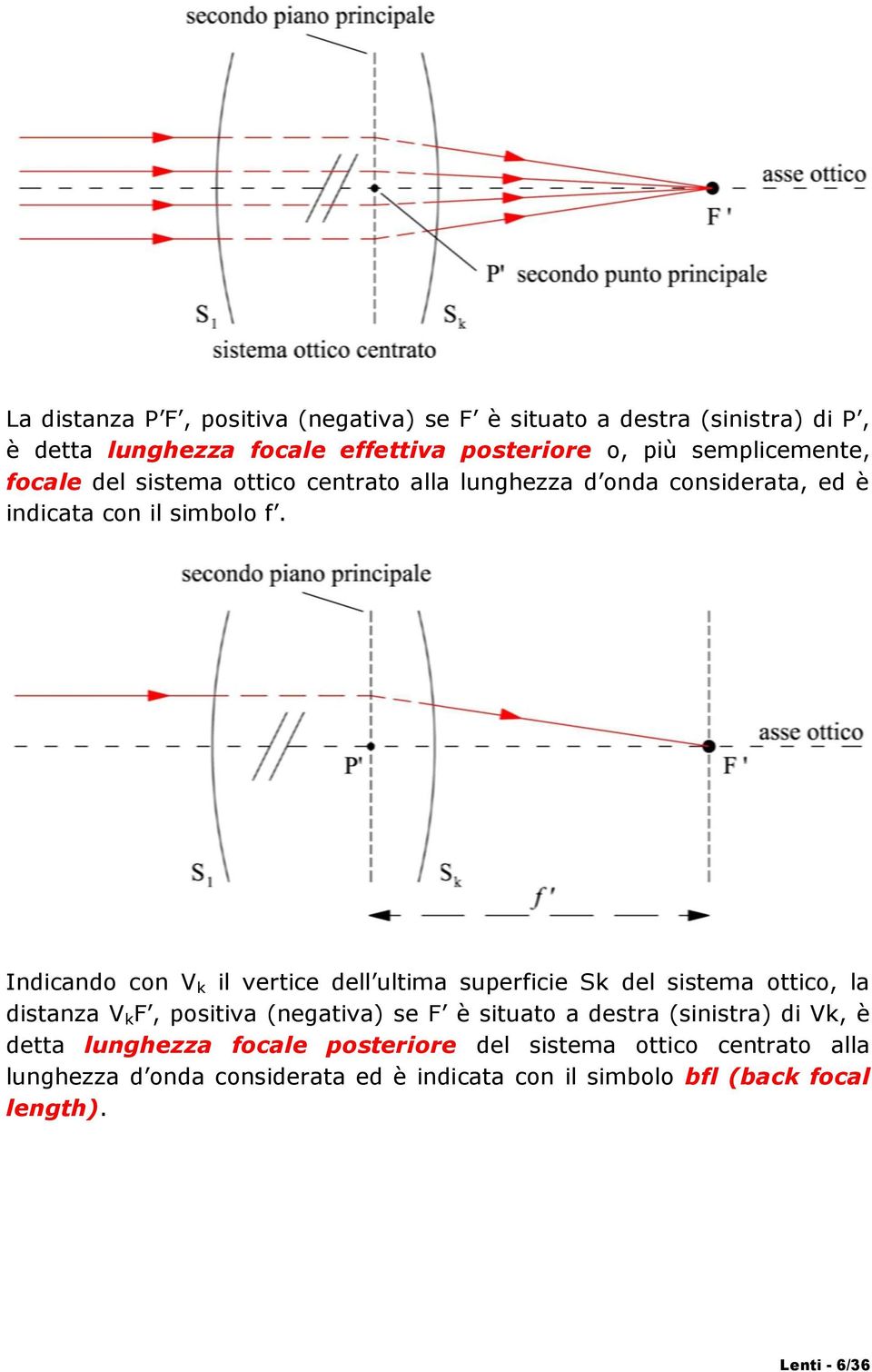 Indicando con V k il vertice dell ultima superficie Sk del sistema ottico, la distanza V k F, positiva (negativa) se F è situato a destra