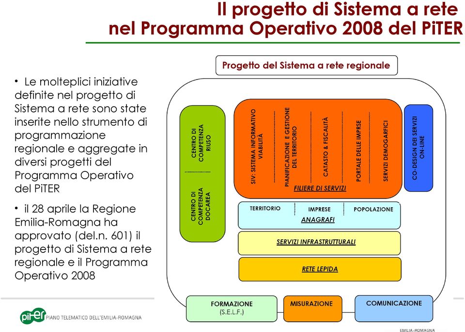 regionale e aggregate in diversi progetti del Programma Operativo del PiTER il 28 aprile la Regione