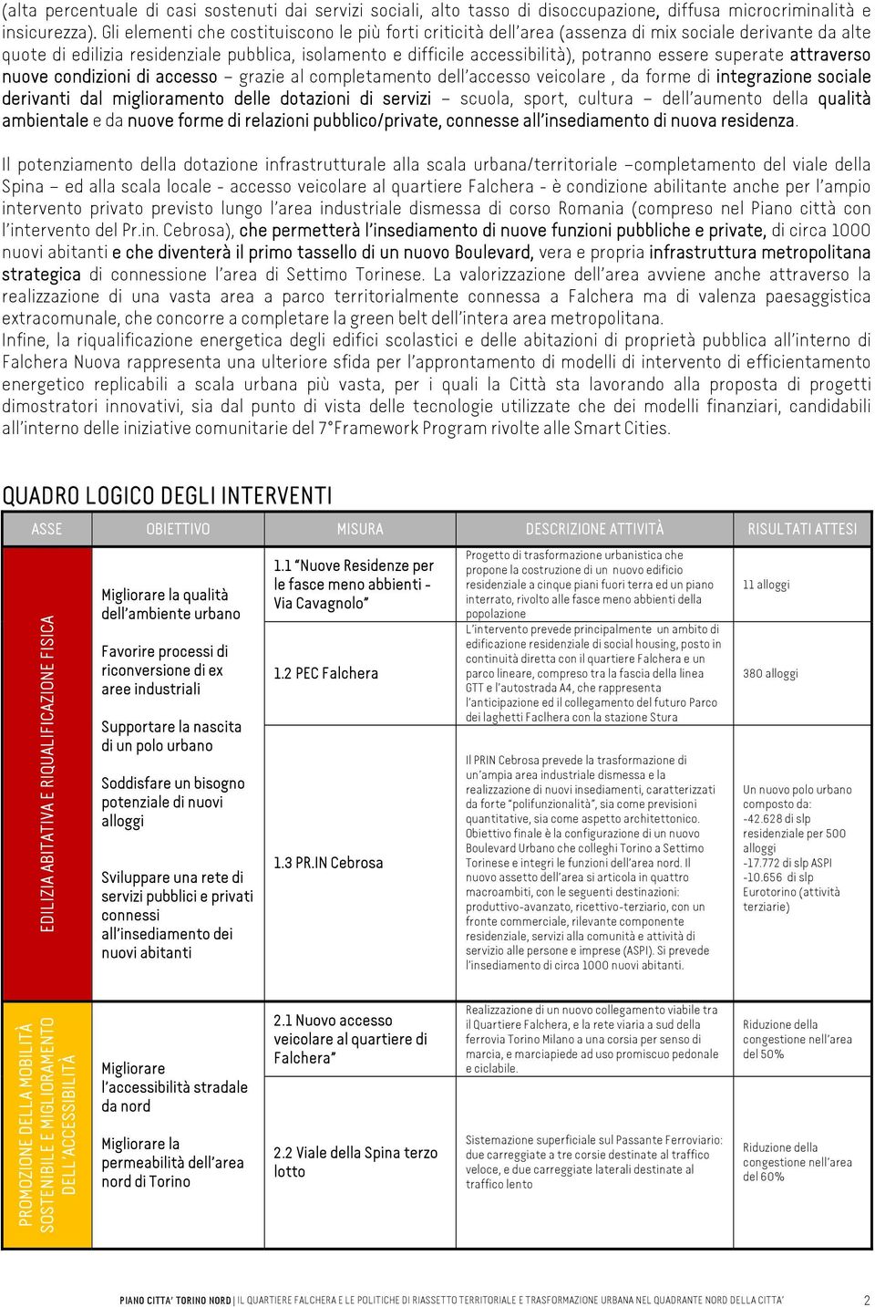 superate attravers nuve cndizini di access grazie al cmpletament dell access veiclare, da frme di integrazine sciale derivanti dal miglirament delle dtazini di servizi scula, sprt, cultura dell