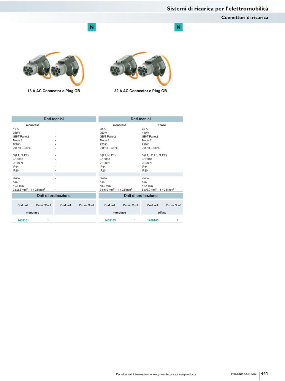 .. 50 C 3 (L1, N, PE) - 3 (L1, N, PE) 5 (L1, L2, L3, N, PE) > 10000 - > 10000 > 10000 < 100 N - < 100 N < 100 N IP44 - IP44 IP44 IP20 - IP20 IP20 diritto - diritto diritto 5 m - 5 m 5 m