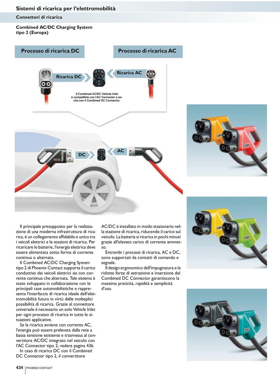 DC AC Il principale presupposto per la realizzazione di una moderna infrastruttura di ricarica, è un collegamento affidabile e unico tra i veicoli elettrici e le stazioni di ricarica.