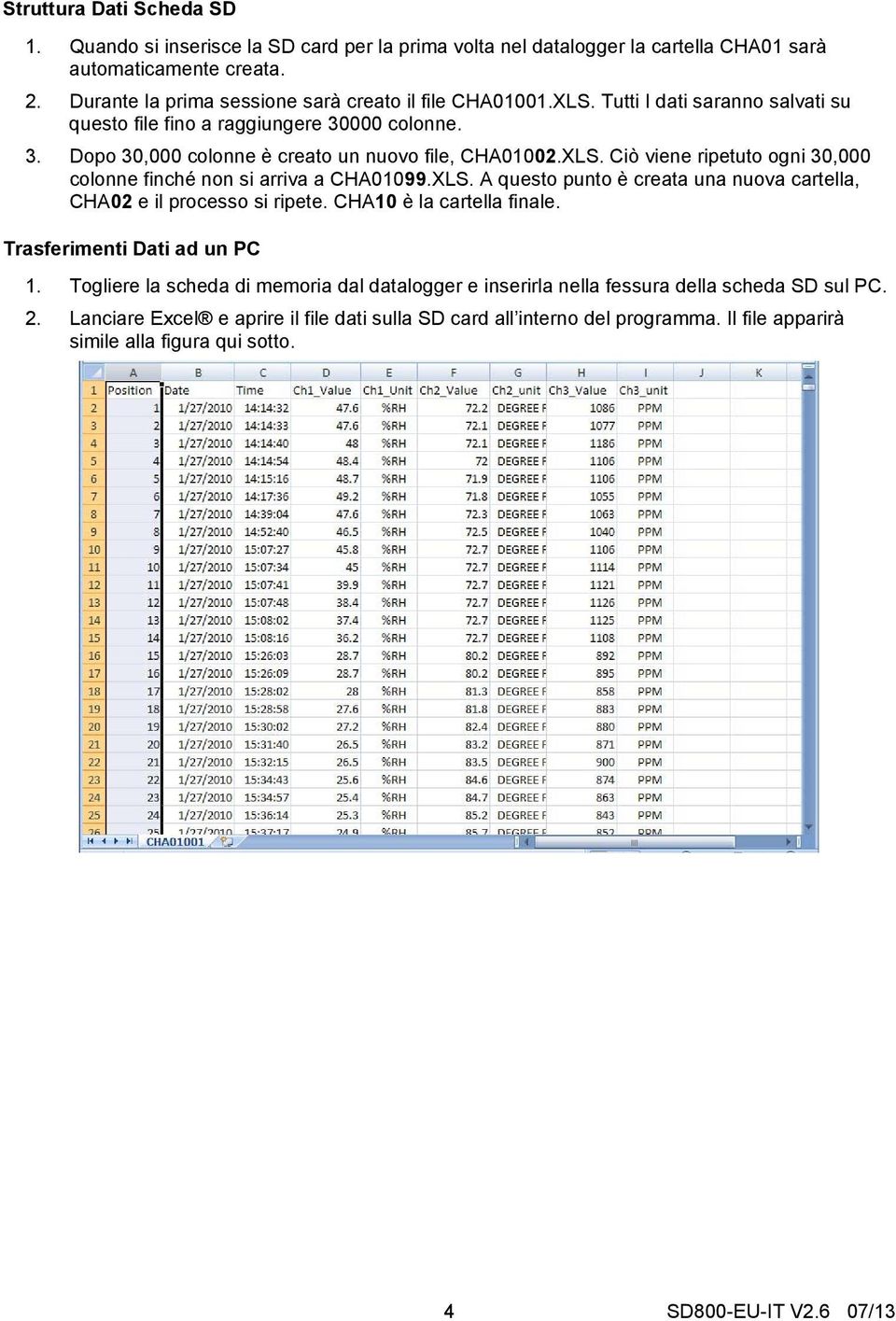 XLS. Ciò viene ripetuto ogni 30,000 colonne finché non si arriva a CHA01099.XLS. A questo punto è creata una nuova cartella, CHA02 e il processo si ripete. CHA10 è la cartella finale.