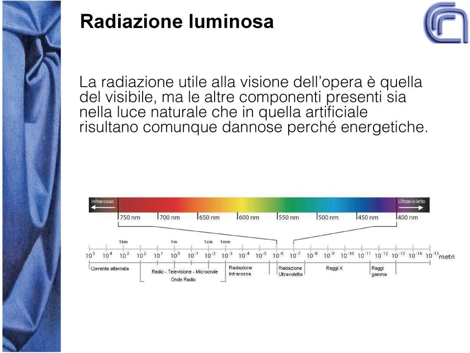 componenti presenti sia nella luce naturale che in