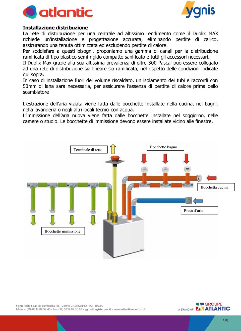 Per soddisfare a questi bisogni, proponiamo una gamma di canali per la distribuzione ramificata di tipo plastico semi-rigido compatto sanificato e tutti gli accessori necessari.