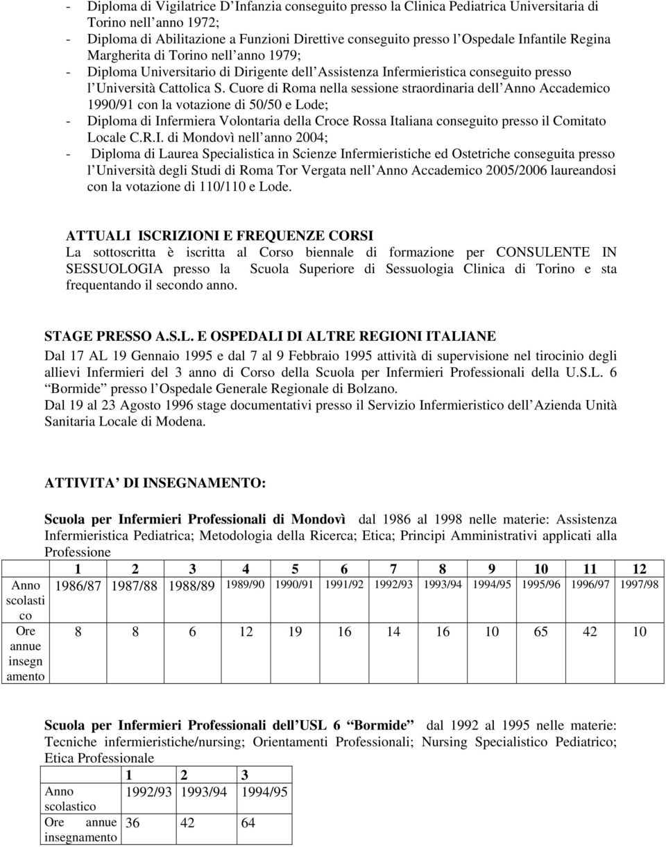 Cuore di Roma nella sessione straordinaria dell Anno Accademico 1990/91 con la votazione di 50/50 e Lode; - Diploma di Infermiera Volontaria della Croce Rossa Italiana conseguito presso il Comitato