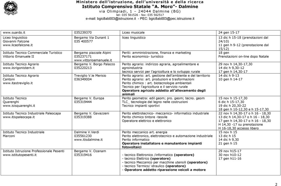 it Istituto Tecnico Industriale Marconi Istituto Istruzione Professionale Pesenti www.istitutopesenti.it Bergamo Via Dunant 1 035 400577 Bergamo piazzale Alpini 035237171 www.vittorioemanuele.