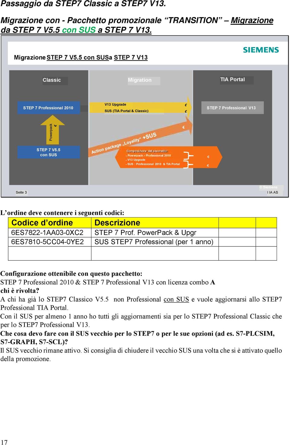 5 con SUS Composizione del pacchetto : Powerpack - Professional 2010 V13 Upgrade SUS : Professional 2010 & TIA Portal Seite 3 Siemens I IA AS L ordine deve contenere i seguenti codici: