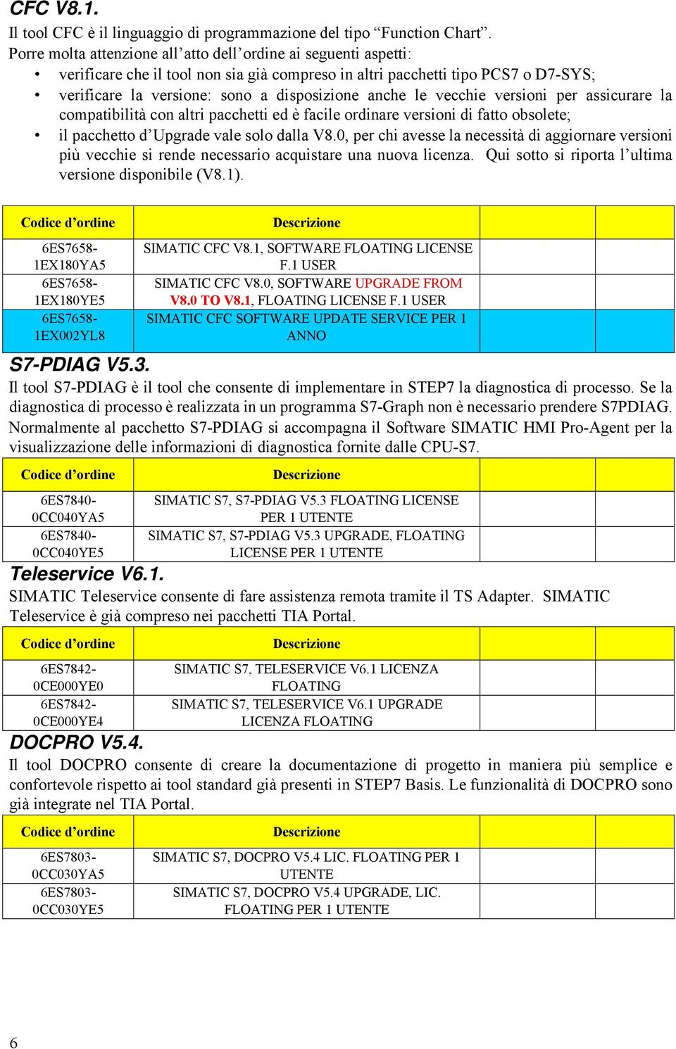 le vecchie versioni per assicurare la compatibilità con altri pacchetti ed è facile ordinare versioni di fatto obsolete; il pacchetto d Upgrade vale solo dalla V8.