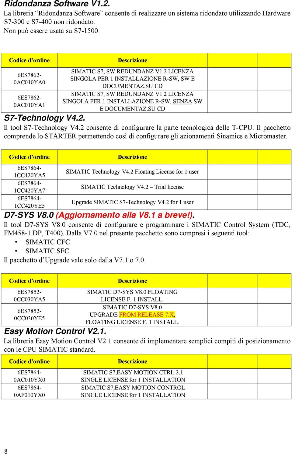 2 LICENZA SINGOLA PER 1 INSTALLAZIONE R-SW, SENZA SW E DOCUMENTAZ.SU CD S7-Technology V4.2. Il tool S7-Technology V4.2 consente di configurare la parte tecnologica delle T-CPU.