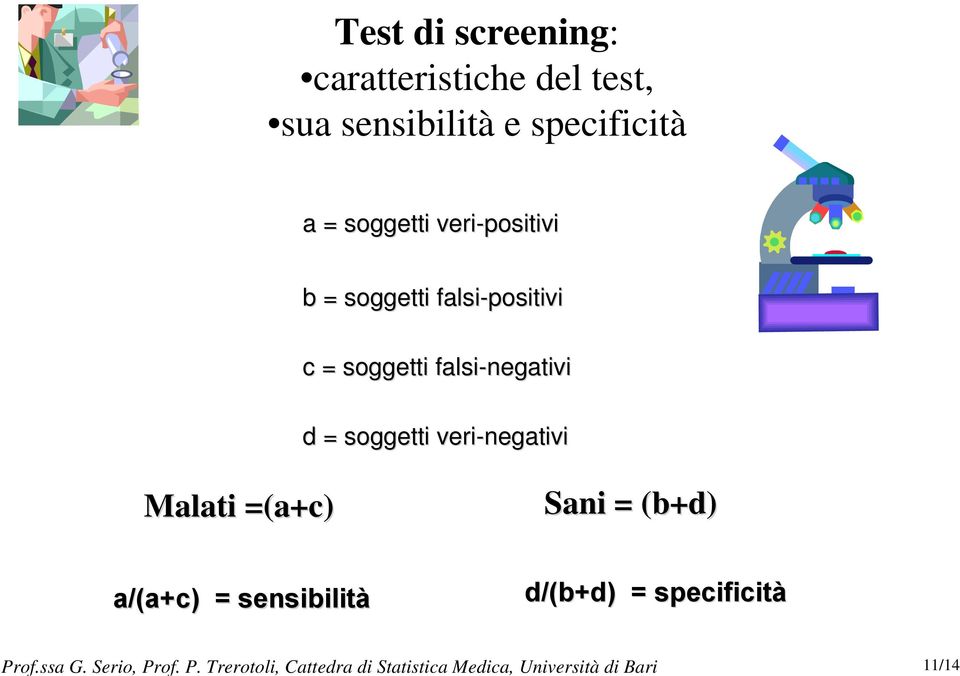 Trerotoli, Cattedra di Statistica Medica, Università di Bari 11/14 Test di screening: