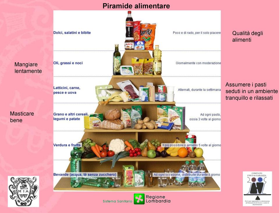 Assumere i pasti seduti in un