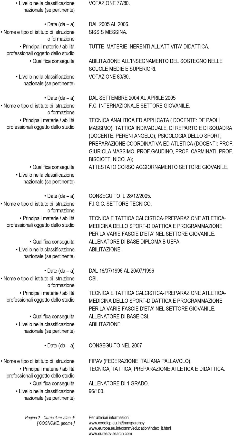 Livello nella classificazione VOTAZIONE 80/80. Date (da a) DAL SETTEMBRE 2004 AL APRILE 2005 Nome e tipo di istituto di istruzione F.C. INTERNAZIONALE SETTORE GIOVANILE.