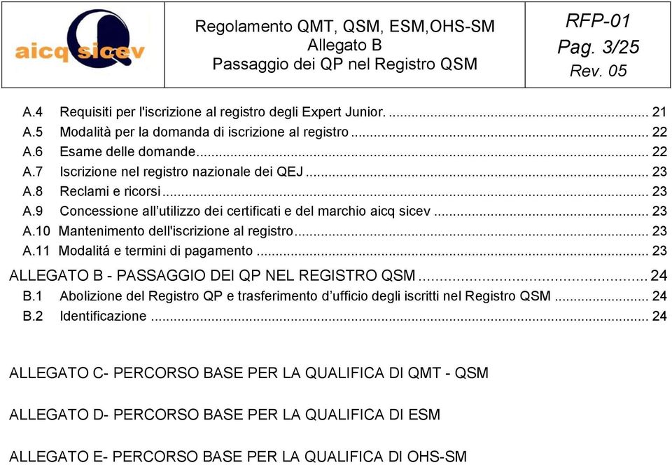 .. 23 ALLEGATO B - PASSAGGIO DEI QP NEL REGISTRO QSM... 24 B.1 Abolizione del Registro QP e trasferimento d ufficio degli iscritti nel Registro QSM... 24 B.2 Identificazione.