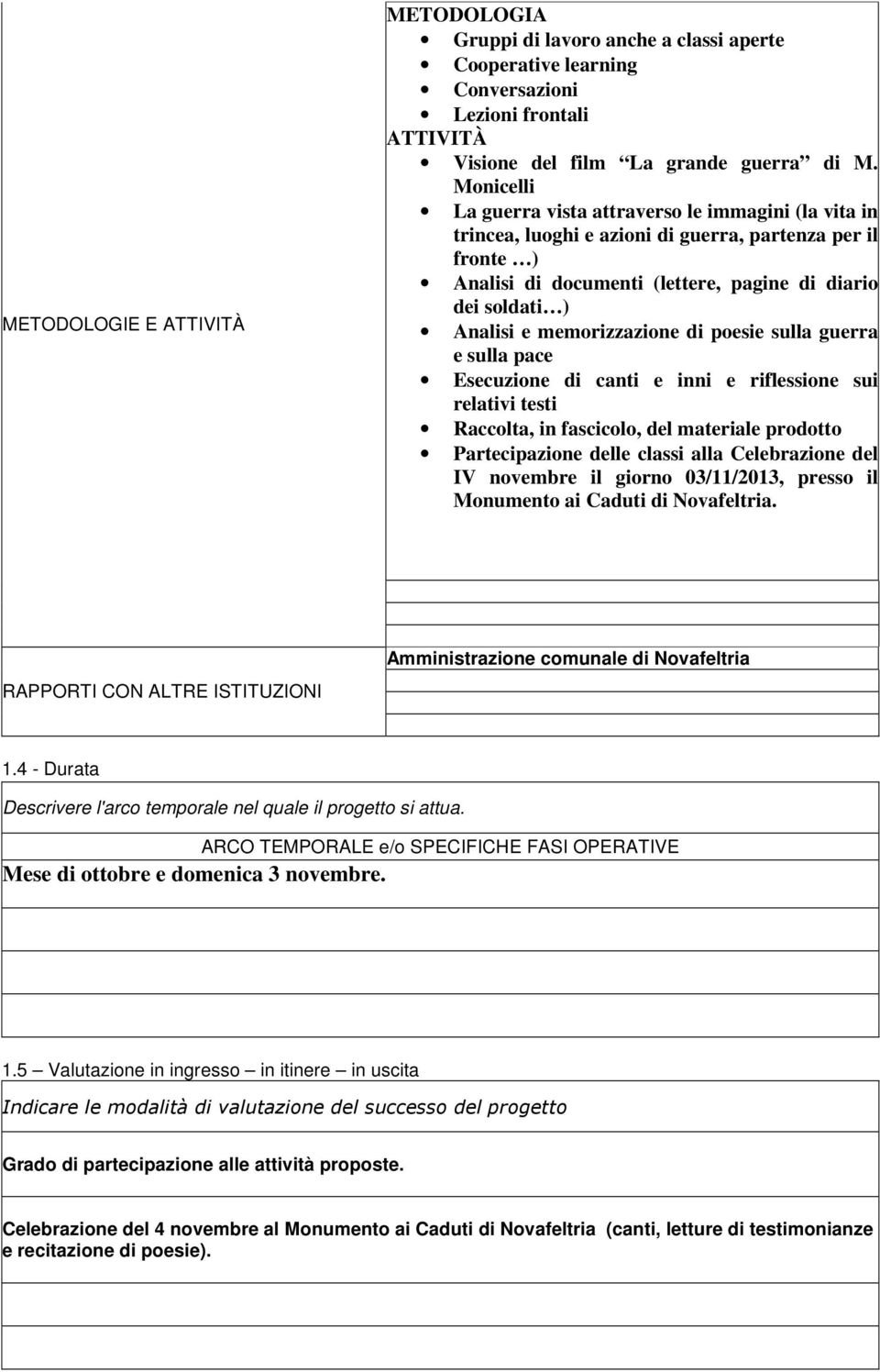 memorizzazione di poesie sulla guerra e sulla pace Esecuzione di canti e inni e riflessione sui relativi testi Raccolta, in fascicolo, del materiale prodotto Partecipazione delle classi alla