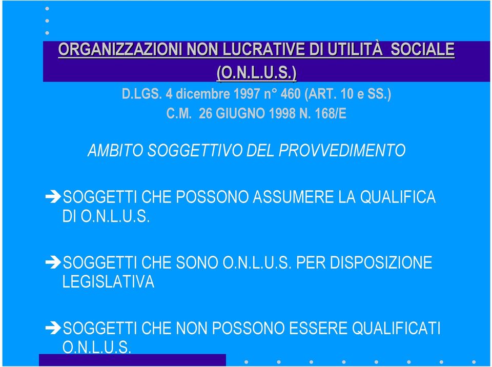 168/E AMBITO SOGGETTIVO DEL PROVVEDIMENTO SOGGETTI CHE POSSONO ASSUMERE LA QUALIFICA