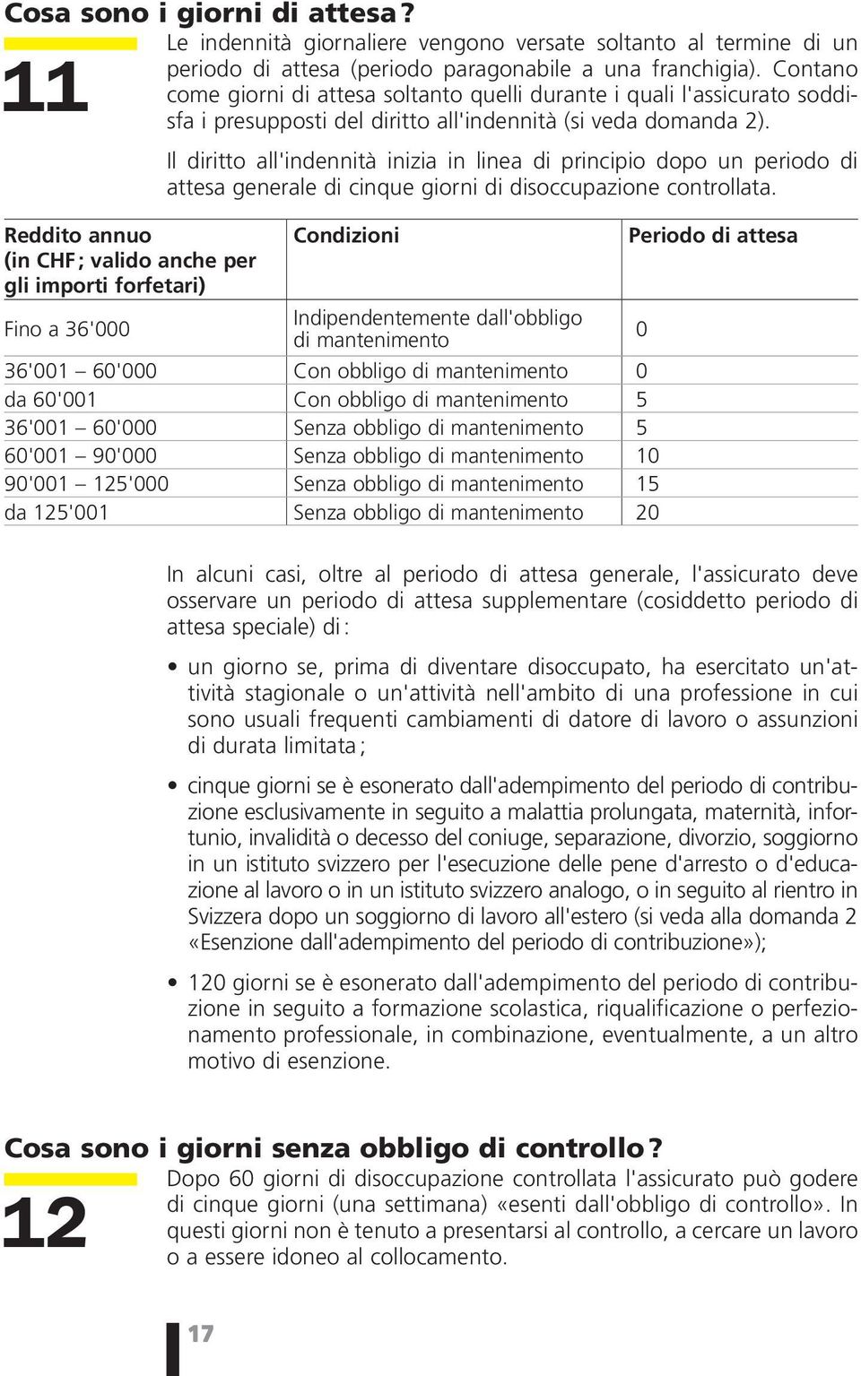 Il diritto all'indennità inizia in linea di principio dopo un periodo di attesa generale di cinque giorni di disoccupazione controllata.